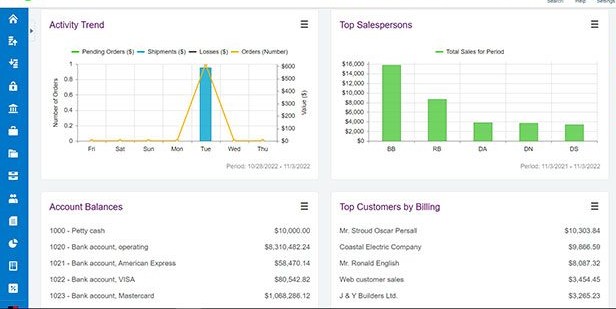 Sales Management System